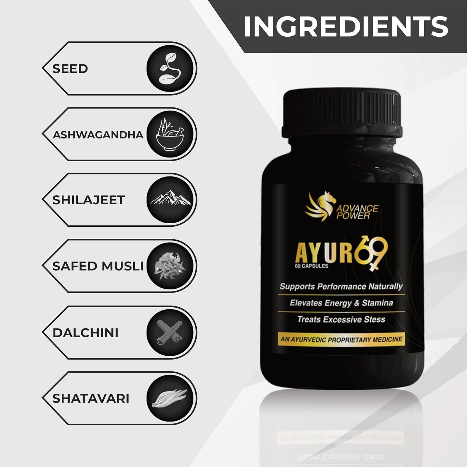 ayur69-1